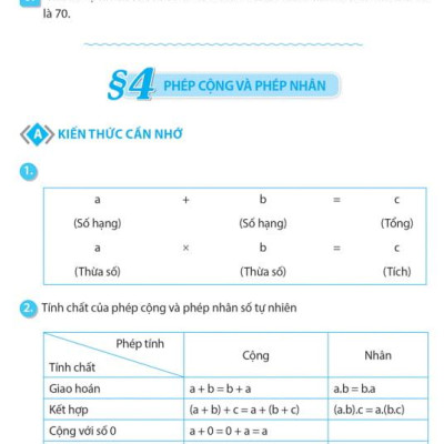 Rèn Kĩ Năng Học Tốt Toán 6 (Tái Bản 2023)