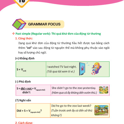 Primary Grammar - Ngữ Pháp Tiếng Anh Theo Chủ Đề Lớp 5 - Tập 2 (Tái Bản 2024)
