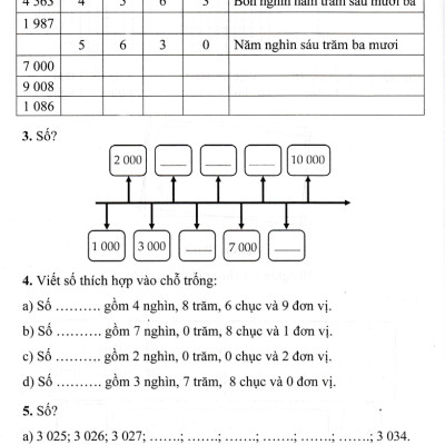 Sách tham khảo- Thực Hành Giải Toán Lớp 3 - Tập Hai (Biên Soạn Theo Chương Trình GDPT Mới)_HA