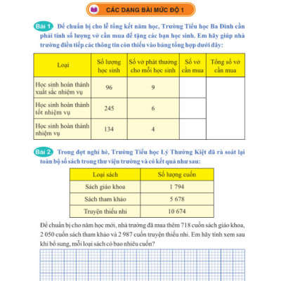 Sách - Ôn Hè Toán 3 Kết Nối (Biên soạn theo chương trình GDPT mới)