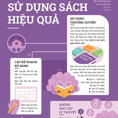 Sách - Đột Phá Tư Duy Vật Lí 12 - Tập 2
