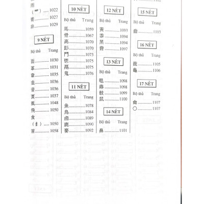 Con Sẽ Thành Công - Vanlangbooks