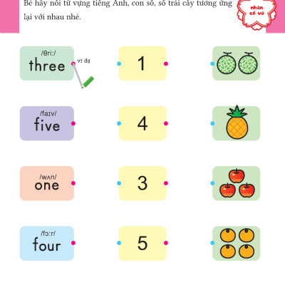 SÁCH TIẾNG ANH CHO TRẺ 4-6 TUỔI _ Chữ cái abc (4~6 tuổi)