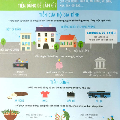 Nhịp Sống Đương Đại - Kinh Tế