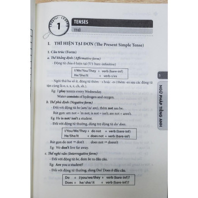 Sách - Ngữ Pháp Tiếng Anh - Lý Thuyết Và Bài Tập Thực Hành - Minh Thắng