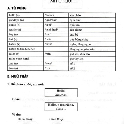 Bài Tập Tiếng Anh 1 (Biên Soạn Theo Bộ Sách Family And Friends 1 National Edition) (HA)