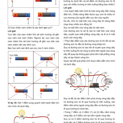 Sách - Đột Phá Tư Duy Vật Lí 12 - Tập 2