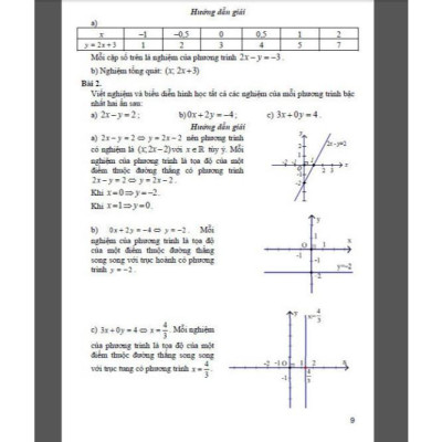 Sách - Hướng dẫn học và giải các dạng bài tập Toán 9/2 (bám sát SGK Kết nối tri thức với cuộc sống)  (HA-MK)