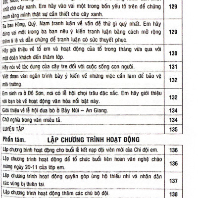 270 Đề Và Bài Văn Mẫu 5 (Theo Chương Trình GDPT Mới)