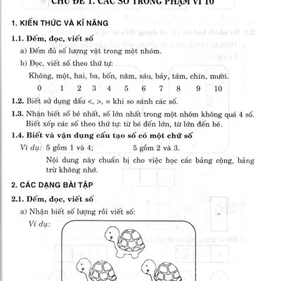 Hướng Dẫn Em Học Toán 1 (Theo Chương Trình Tiểu Học Mới Định Hướng Phát Triển Năng Lực) ( Tái Bản)