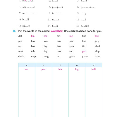Bài Tập Bổ Trợ Ngữ Pháp Tiếng Anh - Lớp 1