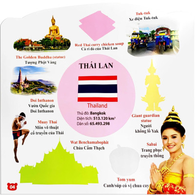 Rèn Luyện Phát Triển Trí Óc Cho Trẻ - Bóc Dán Hình Thông Minh IQ - EQ - CQ: Khám Phá Thế Giới Châu Á (2-6 Tuổi)