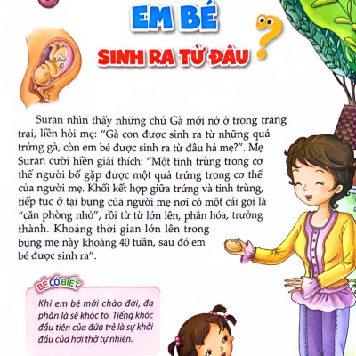 10 Vạn Câu Hỏi Vì Sao - Thân Thể Đáng Yêu (Tái Bản)