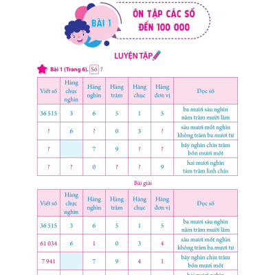 Sách - Giải Bài Tập Toán Lớp 4 - Tập 1