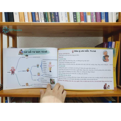 Sách Viết văn thật là đơn giản - Sức mạnh của sơ đồ tư duy - Nguyên Lý