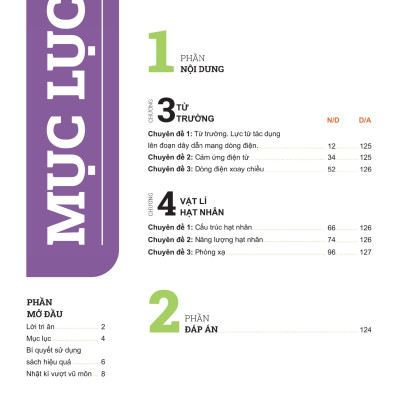 Sách - Đột Phá Tư Duy Vật Lí 12 - Tập 2