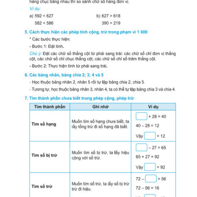 Sách - Giúp Em Giỏi Toán Lớp 3 - Biên soạn theo chương trình GDPT mới