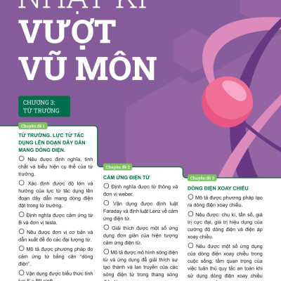 Sách - Đột Phá Tư Duy Vật Lí 12 - Tập 2