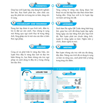 Global Success - Big 4 - Bộ Đề Tự Kiểm Tra 4 Kỹ Năng Nghe-Nói-Đọc-Viết Tiếng Anh Cơ Bản Và Nâng Cao 8 - Tập 1