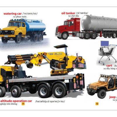 Từ Điển Bằng Tranh - Phương Tiện Giao Thông (Tái Bản 2023)