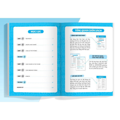 Sách - Ngữ Pháp Tiếng Anh Nâng Cao Lớp 6 - Tập 2 - Megabook