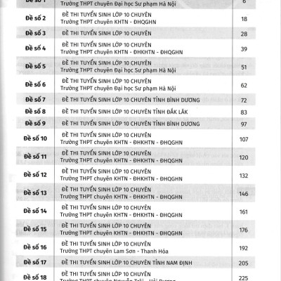 Giải Thích Bộ Đề Thi Vào 10 Chuyên - Khối Chuyên Lý (MEGA)