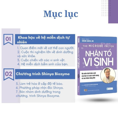 Combo 5 Sách: Bí Mật Dinh Dưỡng+Toàn Cảnh Dinh Dưỡng+Liệu Trình Dinh Dưỡng+Nhân tố vi sinh+Enzyme