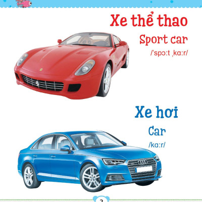 Từ Điển Bằng Tranh Dành Cho Trẻ Em - Phương Tiện Giao Thông