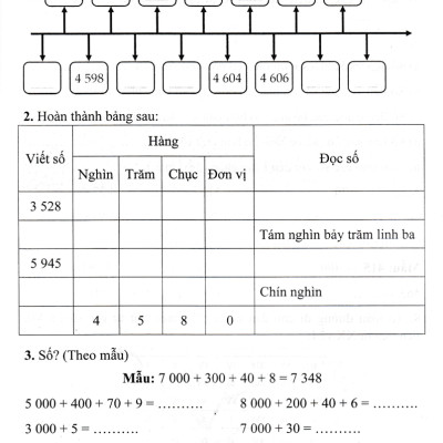 Sách tham khảo- Thực Hành Giải Toán Lớp 3 - Tập Hai (Biên Soạn Theo Chương Trình GDPT Mới)_HA