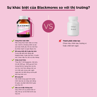 Viên uống Blackmores hỗ trợ sức khỏe cho phụ nữ mang thai chai 60 viên