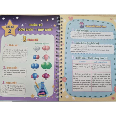 Sách - Notebook Khoa Học Tự Nhiên Lớp 7 - Dùng Chung Cho Các Bộ SGK Hiện Hành - Hồng Ân