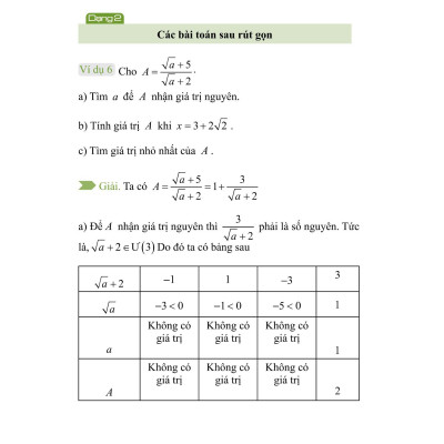 Sổ Tay Kiến Thức Toán-Văn-Anh Lớp 9
