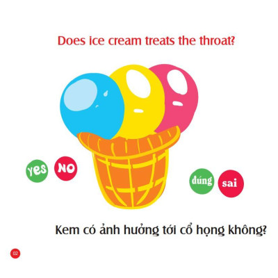 Sách - Mẹ Hỏi Bé Trả Lời - Combo 5 Tập - Song Ngữ Anh Việt - Rèn Luyện Trí Thông Minh, Phát Triển Ngôn Ngữ Cho Bé - Việt Thư