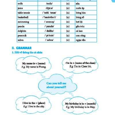 Global Success - Em Học Giỏi Tiếng Anh 5 - Tập 1 (Có Đáp Án)