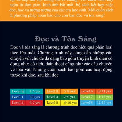 Chim Cánh Cụt Đến Thăm Thủy Cung