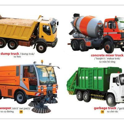 Từ Điển Bằng Tranh - Phương Tiện Giao Thông (Tái Bản 2023)