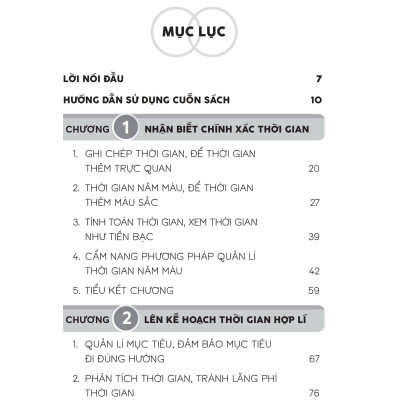 Quản Lí Thời Gian Theo Năm Màu