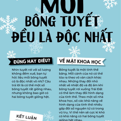 Đúng Hay Điêu - Sự Thật Về Khoa Học