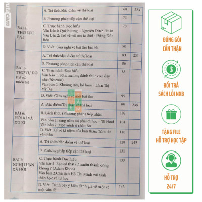 Sách - Phương pháp đọc hiểu và viết dùng ngữ liệu ngoài sách giáo khoa Ngữ Văn 6