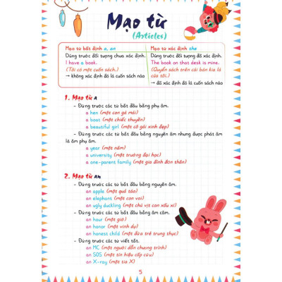 Sách - Notebook English Grade 8 - Tiếng Anh Lớp 8 (Dùng Chung Cho Các Bộ SGK Hiện Hành) - HA