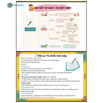 Sách Viết văn thật là đơn giản - Sức mạnh của sơ đồ tư duy - Nguyên Lý