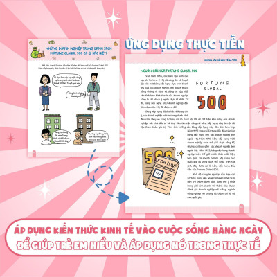 Sách - Kinh Tế Học Vui Nhộn Những Câu Hỏi Kinh Tế Ra Tiền - Combo 4 Cuốn - Megabook