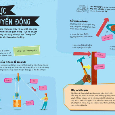 Kĩ Sư Tương Lai - STEM - Máy Móc