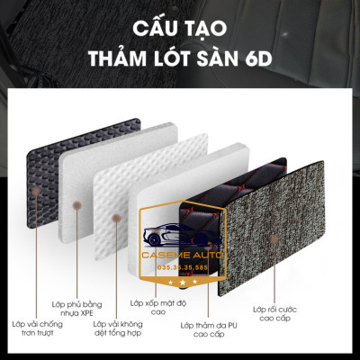 [FORD EVEREST] Thảm Trải Sàn, Lót Sàn Ô Tô 5D 6D Thiết Kế Theo Xe FORD EVEREST 2018 Chống Nước, Không Mùi - MẪU Ô VUÔNG - Hàng Chính Hãng