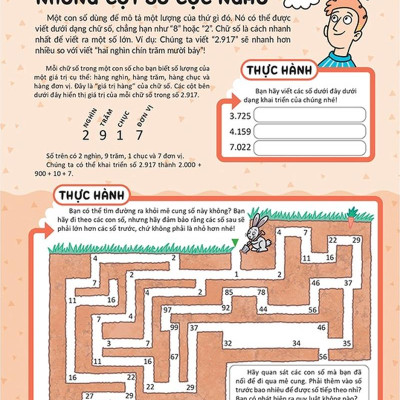 Học Và Thực Hành Stem Đơn Giản - Toán Học - Kiến Thức Kèm Bài Tập Bổ Trợ!