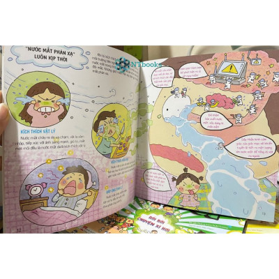 Sách Cơ Thế Siêu Rắc Rối - Khóc, Khóc Nữa, Khóc Mãi (Dành cho trẻ em từ 5-12 tuổi)