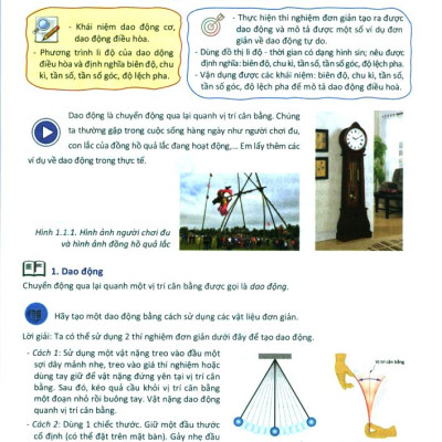 Phát Triển Năng Lực Môn Vật Lí - Lớp 11