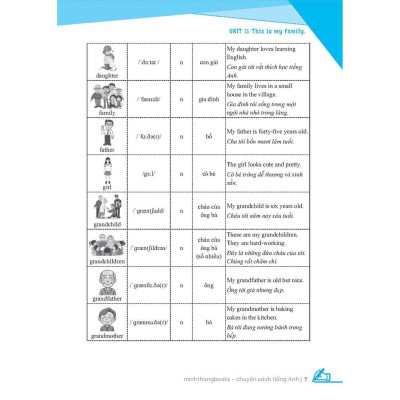 Sách - Global Success Luyện Chuyên Sâu Ngữ Pháp Và Từ Vựng Tiếng Anh Lớp 3 - Tập 2 - Minh Thắng