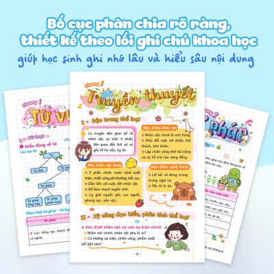 Takenote Sổ Tay Học Nhanh Ngữ Văn Lớp 6
