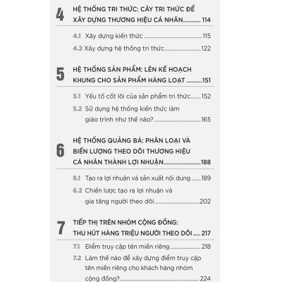 Xây Dựng Content Thương Hiệu Cá Nhân - Bản Quyền